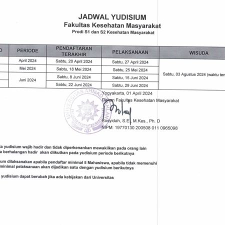 Jadwal Yudisium April-Juni 2024 Kesmas FKM UAD
