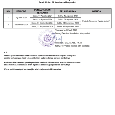 JADWAL YUDISIUM FKM UAD PERIODE AGUSTUS - SEPTEMBER 2024