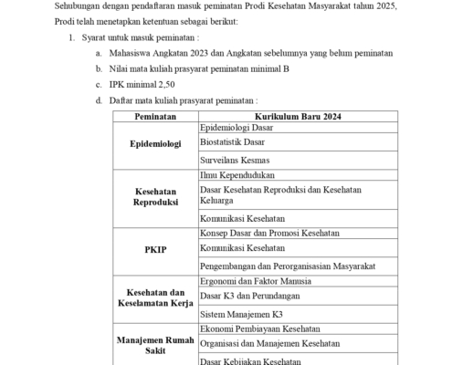 Ralat Surat Edaran Pengajuan Peminatan 2025
